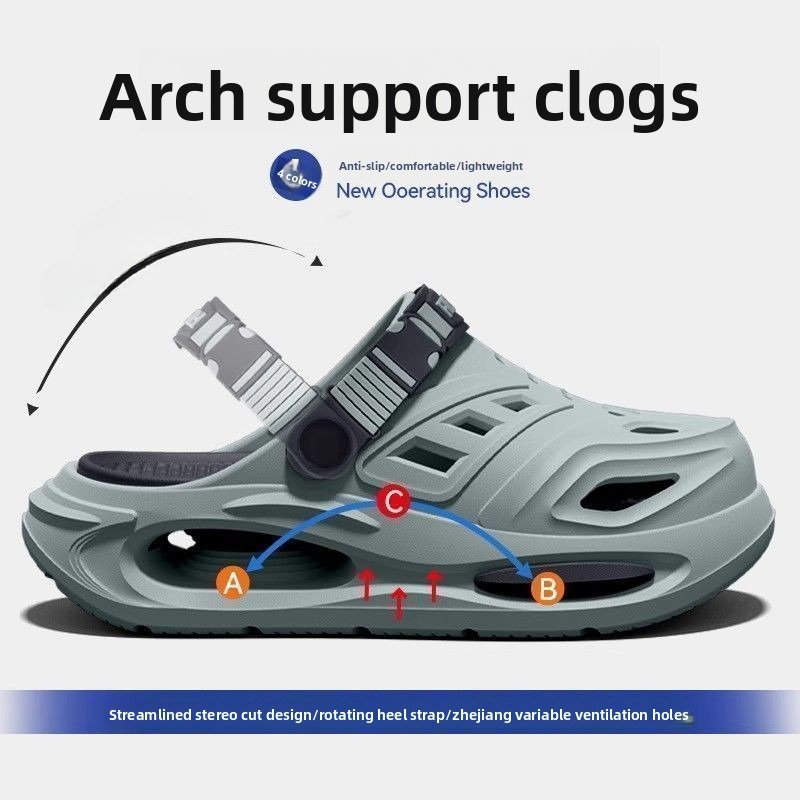 Insole Arch Support - Arch Support, Anti Slip, Soft Sole,