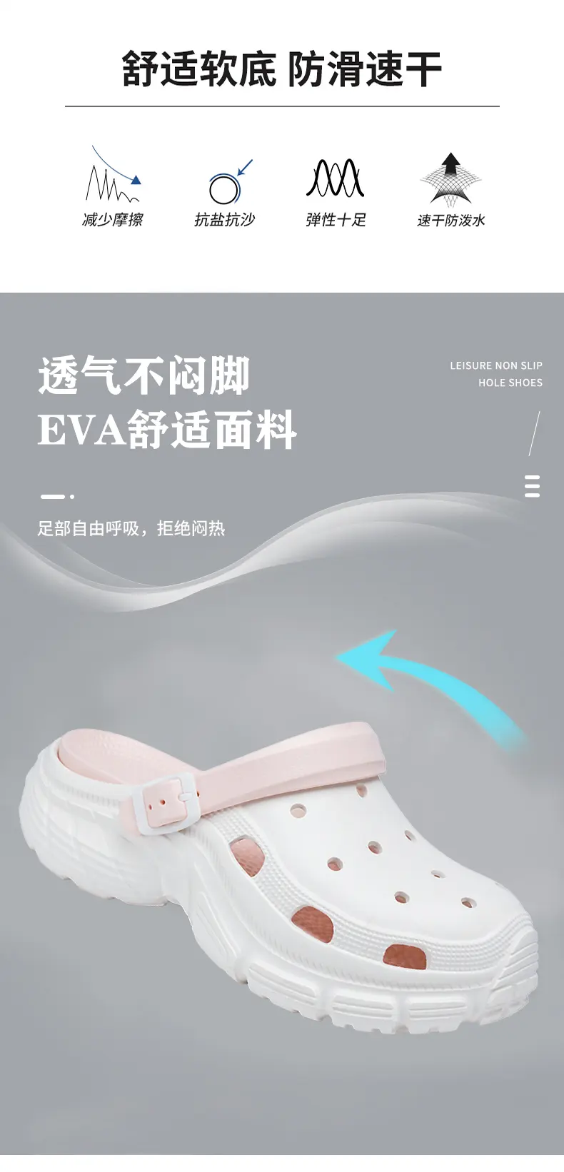 Women Arch Support Nurse Clogs - Insole Arch Support 评论和价格