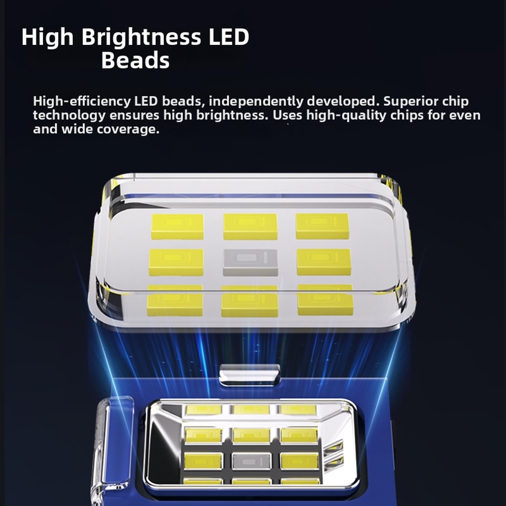 Rechargeable LED Headlamp Mult - Running Gear Lights 评论和价格