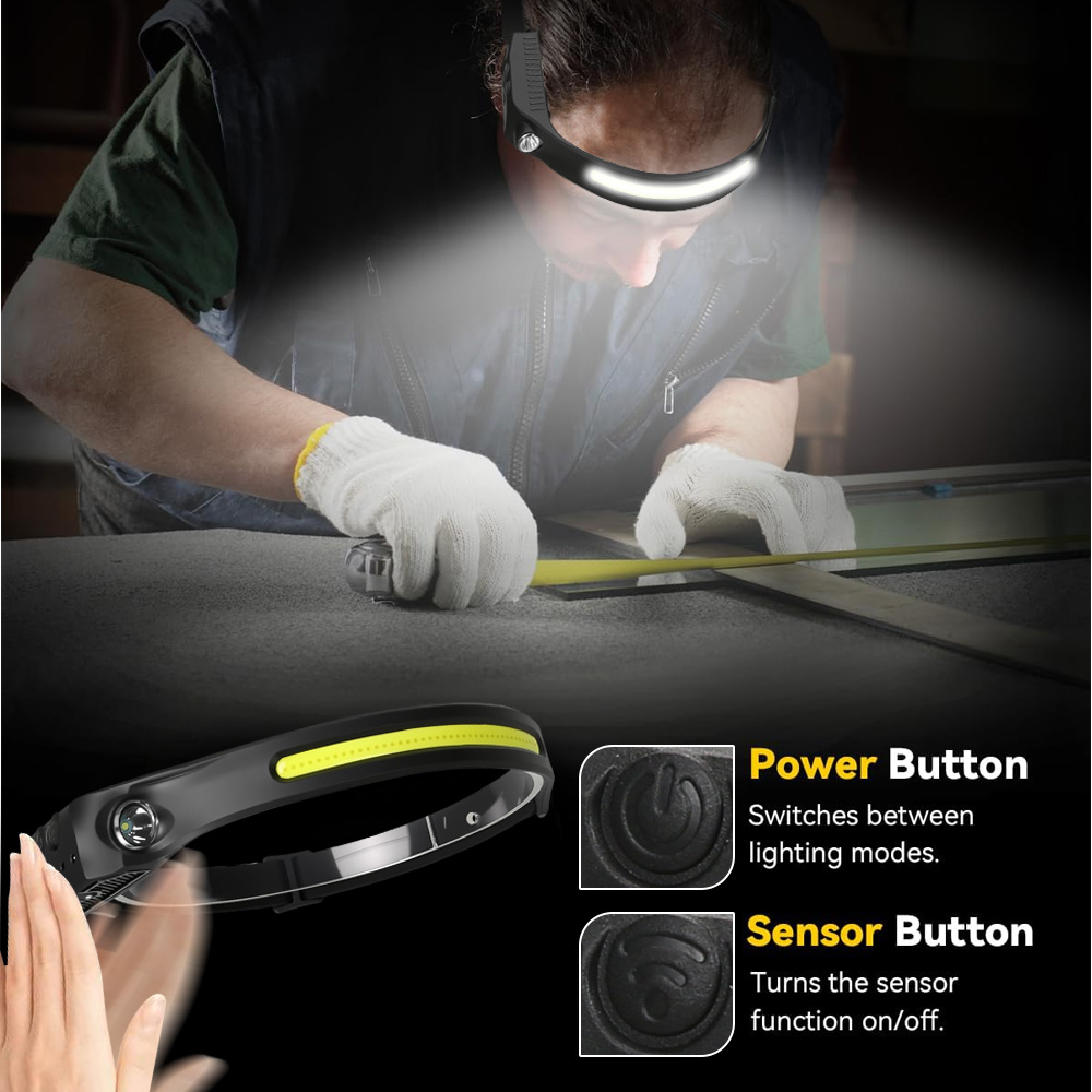 COB Sensor Industrial LED Head - Running Headlamp Led 评论和价格