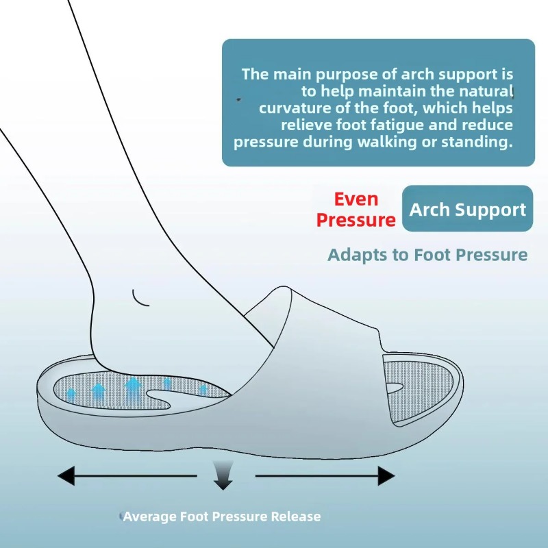 New Flat Foot Orthopedic Slipp - Insole Arch Support 评论和价格