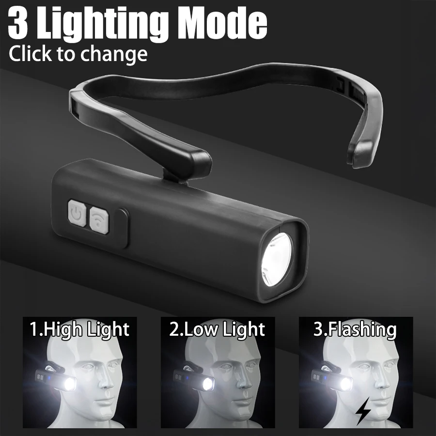 Rechargeable Ear Clip Headlamp - Running Headlamp Led 评论和价格