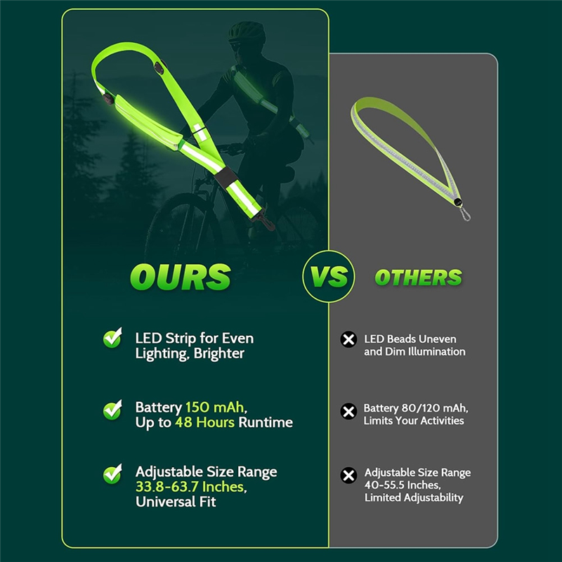 NEW-LED Reflective Belt Sash W - Running Gear Lights 评论和价格